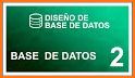 Base De Datos 2 related image