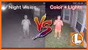 Color Night Vision Camera VR related image