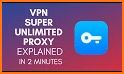 Shoora VPN - Ultimate Proxy related image