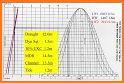 Tide Table related image