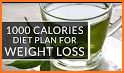 1000 Calories Diet Plan related image