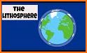 Lithospheric plates related image