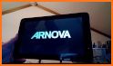 ARNOVA related image