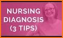 Nursing Diagnosis and Care Plans FREE related image