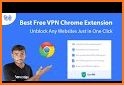 Unblock Websites VPN Proxy App related image