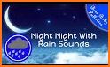 Baby Sleep White Noise, Lullaby Songs, Sleep Music related image