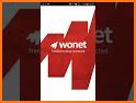 Wonet related image