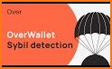 Over Wallet: for Over Protocol related image