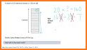 KS2 SATs Maths related image