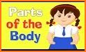 Human Body Parts - Preschool Kids Learning related image