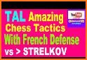 Chess Tactics in French Defense related image