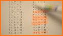 Multiplication table related image