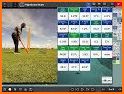 FlightScope Skills related image