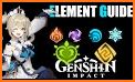 Genshin Impact  Character Guide related image