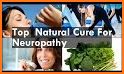 Home Remedies & Natural Cures related image