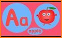 Smart Phonics related image