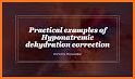 Hyponatremia Correction Calculator: Sodium Tracker related image