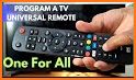 Universal Tv Remote Control related image