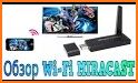 Miracast - Wifi Display related image