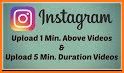 Best Upload Time for Instagram related image