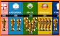 World Football Championship related image