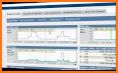 Body Temperature Logger: Scan Tracker Checker Test related image