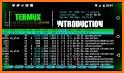 Termux Tutorials related image