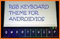 Galaxy Rainbow Keyboard Theme related image