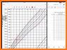 Blood Pressure Diary :  BP Tracker related image