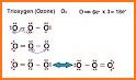 Ozone Calc related image