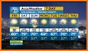 Sunny: Weather forecast related image