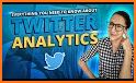 Analytics for Twitter Pro related image