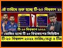 টি২০ বিশ্বকাপ ২০২১ সময়সূচি - T20 World Cup 2021 related image