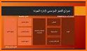 Teacher dodeen-طريقك للتميز related image