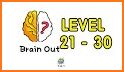 Brainer Quiz game related image