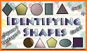 Shapes Quiz- For Beginners related image