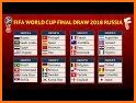 World Cup 2018 - football fixtures and live scores related image