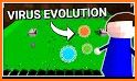 Virus Evolution related image