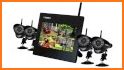 Home Security Monitor System: Surveillance Camera related image