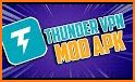 Thunder Proxy related image