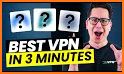 Min VPN related image