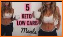 keto low carb cookbook    related image