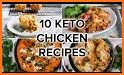 Keto Diet Recipe related image