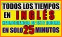 Los Tiempos en Ingles related image