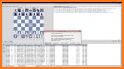 Analyze your Chess Pro - PGN Viewer related image