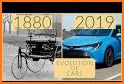 Car Evolution related image