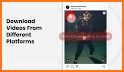 All Video Downloader  - 103 Websites Support related image