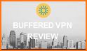 Buffered VPN related image