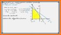 Step By Step Math Problem Solver & Graph Solver related image