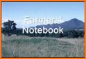 Farm NoteBook related image